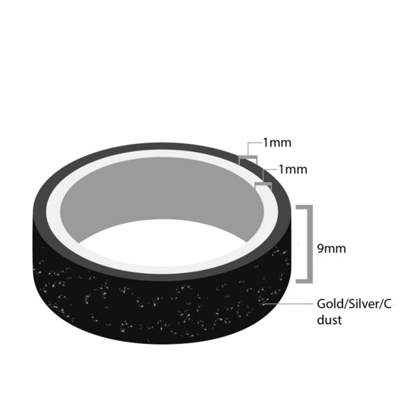 blackhole ring